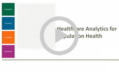 Healthcare Analytics for Population Health