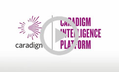 Caradigm Intelligence Platform Übersicht
