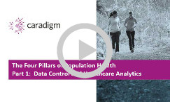 The Four Pillars of Population Health (Part I)