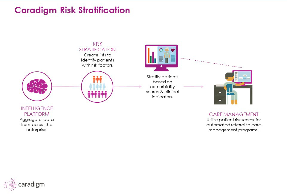 media337538risk_strat_243x147jpg